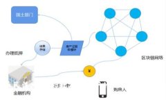 加密货币民法典：新兴数字经济下的法
